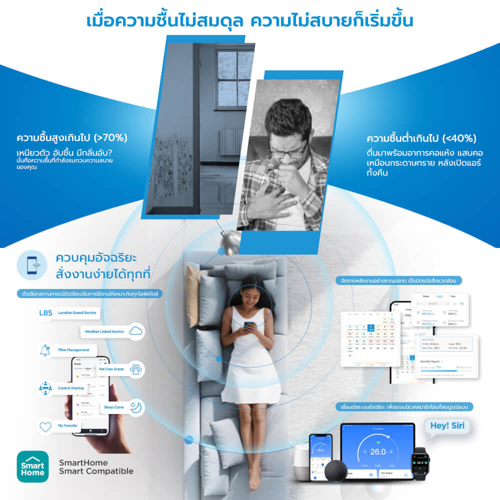 แอร์ผนัง MIDEA CHIONE SERIES 9000 บีทียู อินเวอร์เตอร์ (ไม่รวมติดตั้ง)